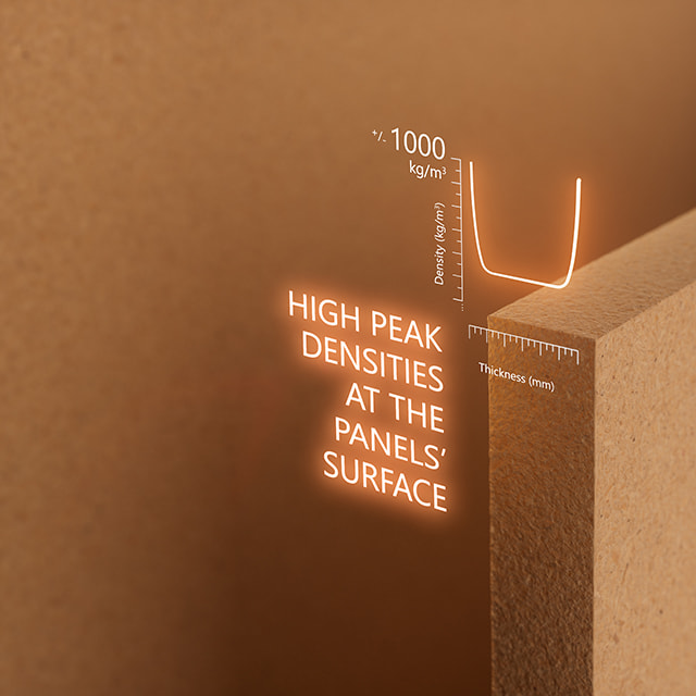 Fibrabel MDF - high peak density