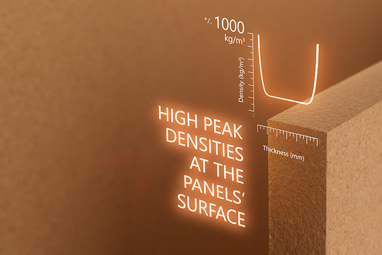 Fibrabel MDF - high peak density